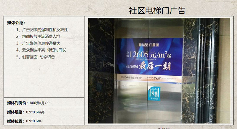 廈門電梯門廣告的逆勢崛起！